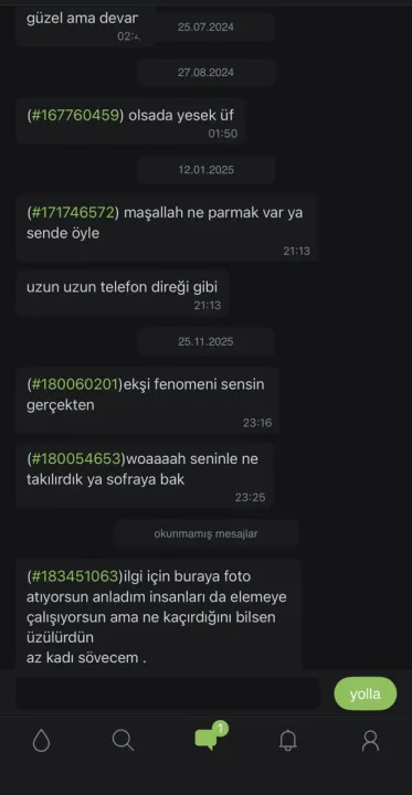Anın Fotoğrafı