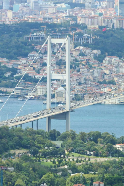 Anın Fotoğrafı