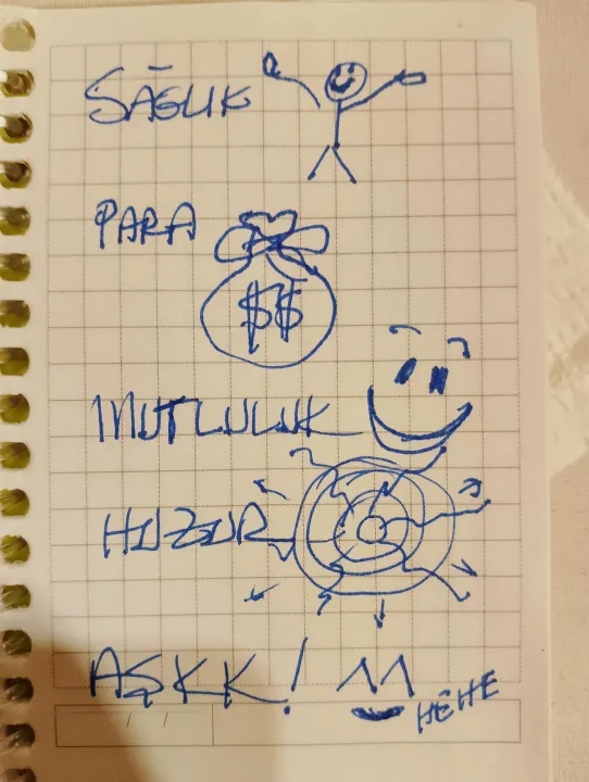 Anın Fotoğrafı