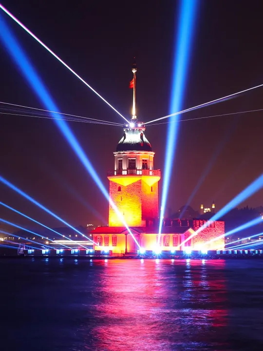 Çoklu paylaşım
