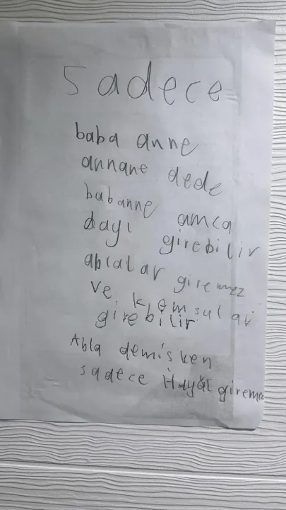 Anın Fotoğrafı