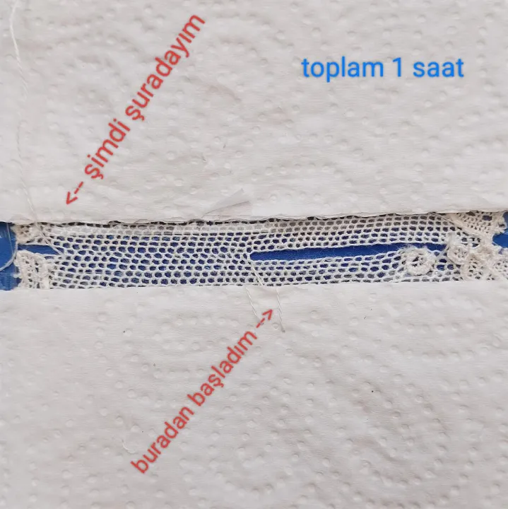 Anın Fotoğrafı